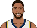 Jahlil Okafor