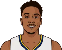 jeff teague most rebounds in a game