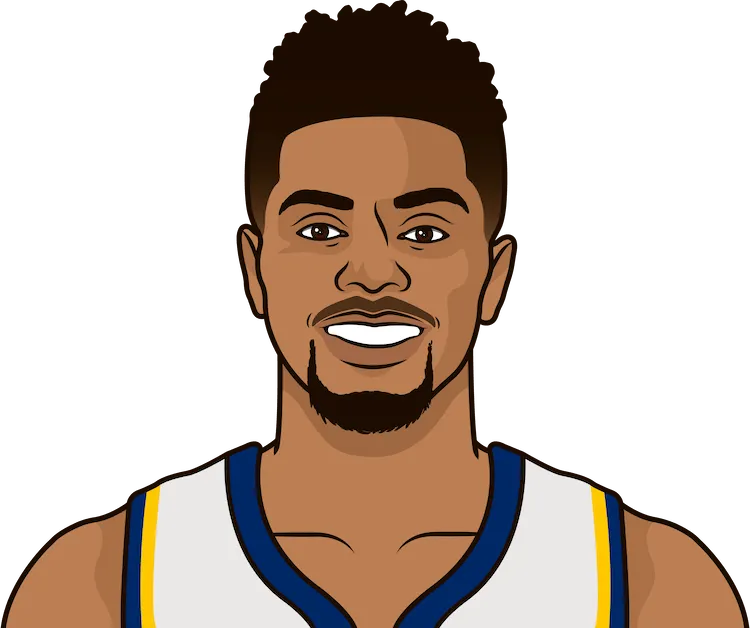 jeremy lamb stats with the pacers