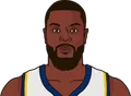 Lance Stephenson