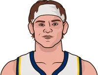 shooting guards vs mavs this szn 3 pa log