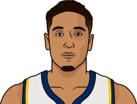 what's malcom brogdon record in the games played with the pacers
