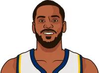 monté morris stats with the pacers