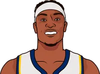 myles turner