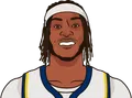Myles Turner