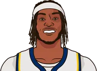 number of times that opposing players scored 40 points each in the nba finals