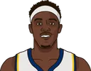 P. Siakam