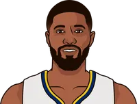 adidas pacers paul george jersey
