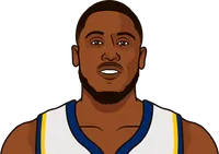 thaddeus young vs jokic