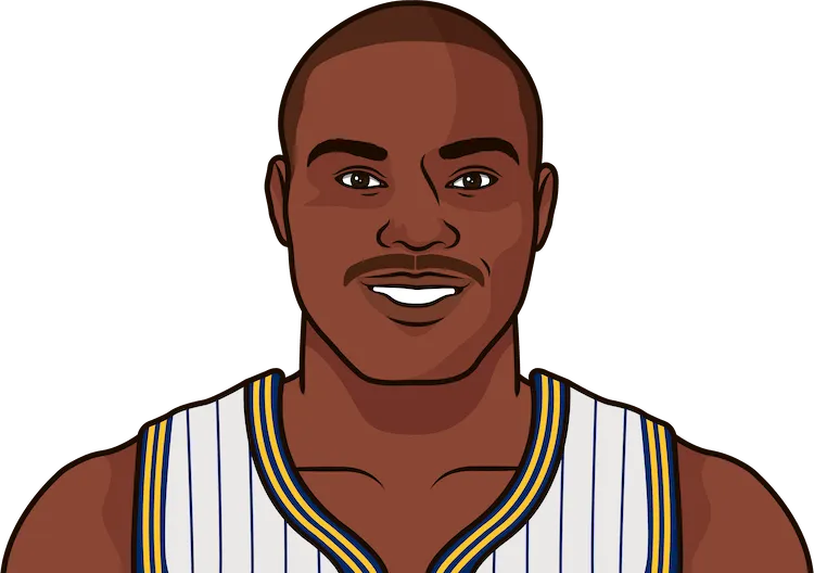 tim hardaway stats with the pacers