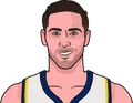 T.J. McConnell