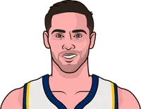 t.j. mcconnell stats without haliburton last season