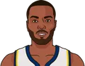 T.J. Warren