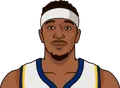 Torrey Craig