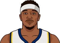 torrey craig stats with the pacers