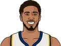 Tyrese Haliburton