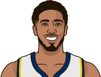 tyresee haliburton vs heat last 10 games