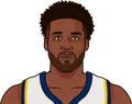 Wesley Matthews