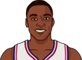 Isiah Thomas