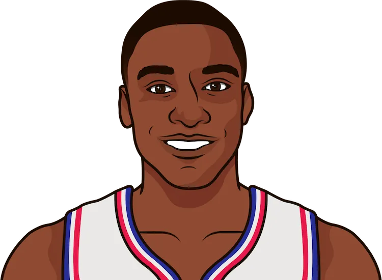 Illustration of Isiah Thomas wearing the Detroit Pistons uniform