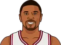 Jalen Rose