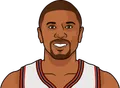 Jalen Rose