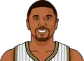 Jalen Rose