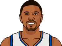 jalen rose stats with the knicks