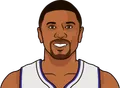 Jalen Rose