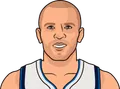 Jason Kidd