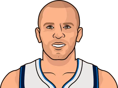 Kidd