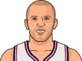 Jason Kidd