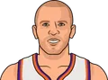 Jason Kidd