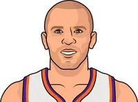 most all defense by suns players