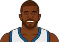 Jason Richardson