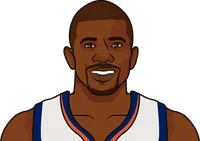 jason richardsonr career high