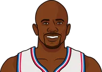 jason richardson stats with the 76ers