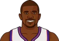 Jason Richardson