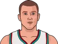 Jason Williams