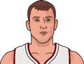 Jason Williams