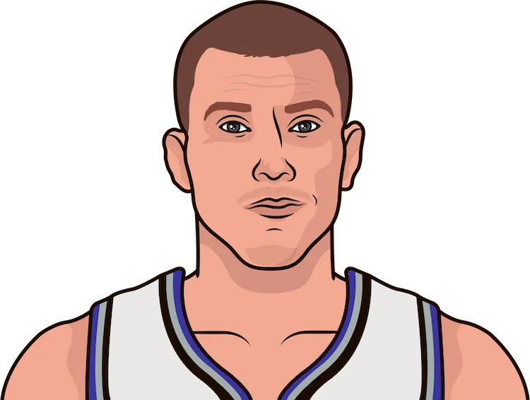 jason williams stats in the 1999 playoffs