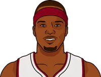 jermaine o'neal stats with the heat