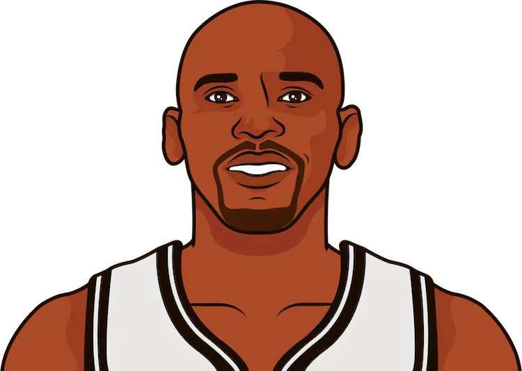 jerry stackhouse stats in the 2013 playoffs
