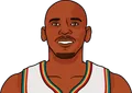 Jerry Stackhouse