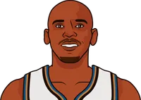 most points scored by washington wizards 2001-02 to 2002-03