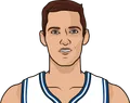 Jerry West
