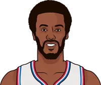 joe bryant stats with the 76ers