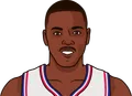 Joe Dumars