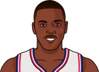 lowest minutes, 1+ finals mvp