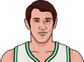 John Havlicek